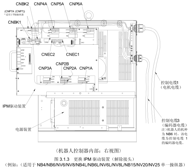 OTC機器人控制柜圖