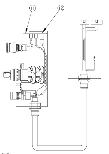 OTC機(jī)器人操作盒（啟動(dòng)盒）FDOP-0005